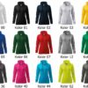 Kolory-bluza-damska-Trendy-411