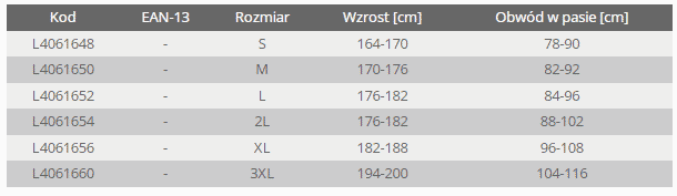 Przechwytywanie-5