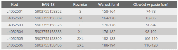 Przechwytywanieodbl