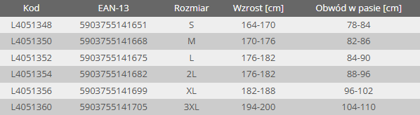 rozmiarowka-101 rozmiarowka-101