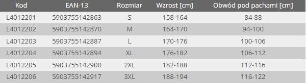 rozmiarowka rozmiarowka
